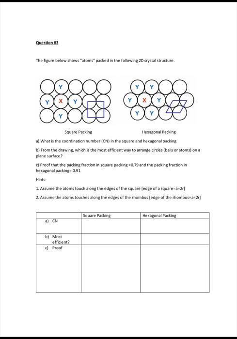 b) Which out of the these unit cells (A,B,C,D,E,F) is a proper