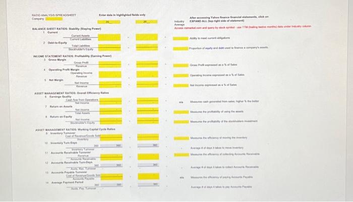  RATIO ANALYSIS SPREADSHEET Company BALANCE SHEET RATIOS: Stability (Staying Power)1 Current