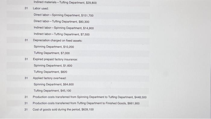 i need, THANK YOU SO MUCH!!!! The journal is finished, by the