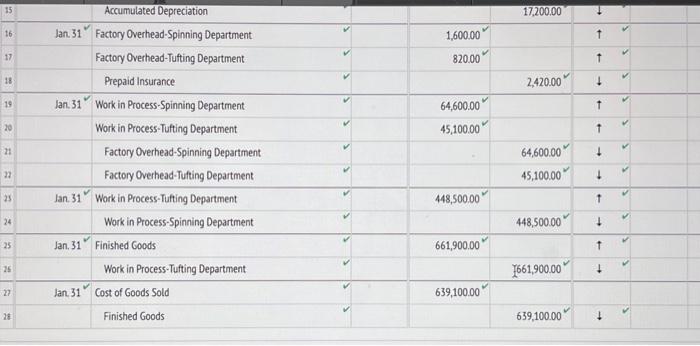 in the Spinning Department, where it is spun into yarn. The output
