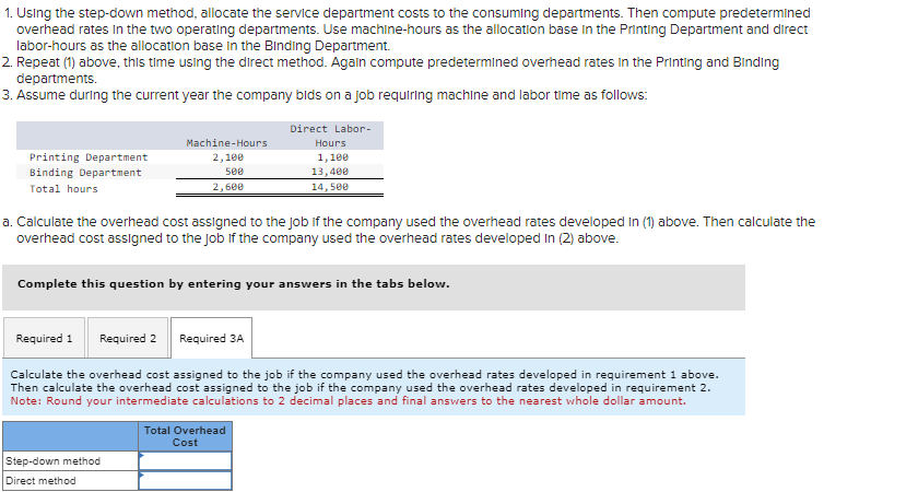 of Highland Publishing Company. "We get most of the Jobs we bid
