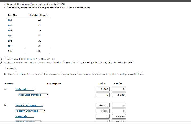record the summarized operations. If an amount box does not require an