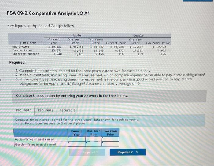 please help answer FSA 09-2 Comparative Analysis LO A1 Key figures for