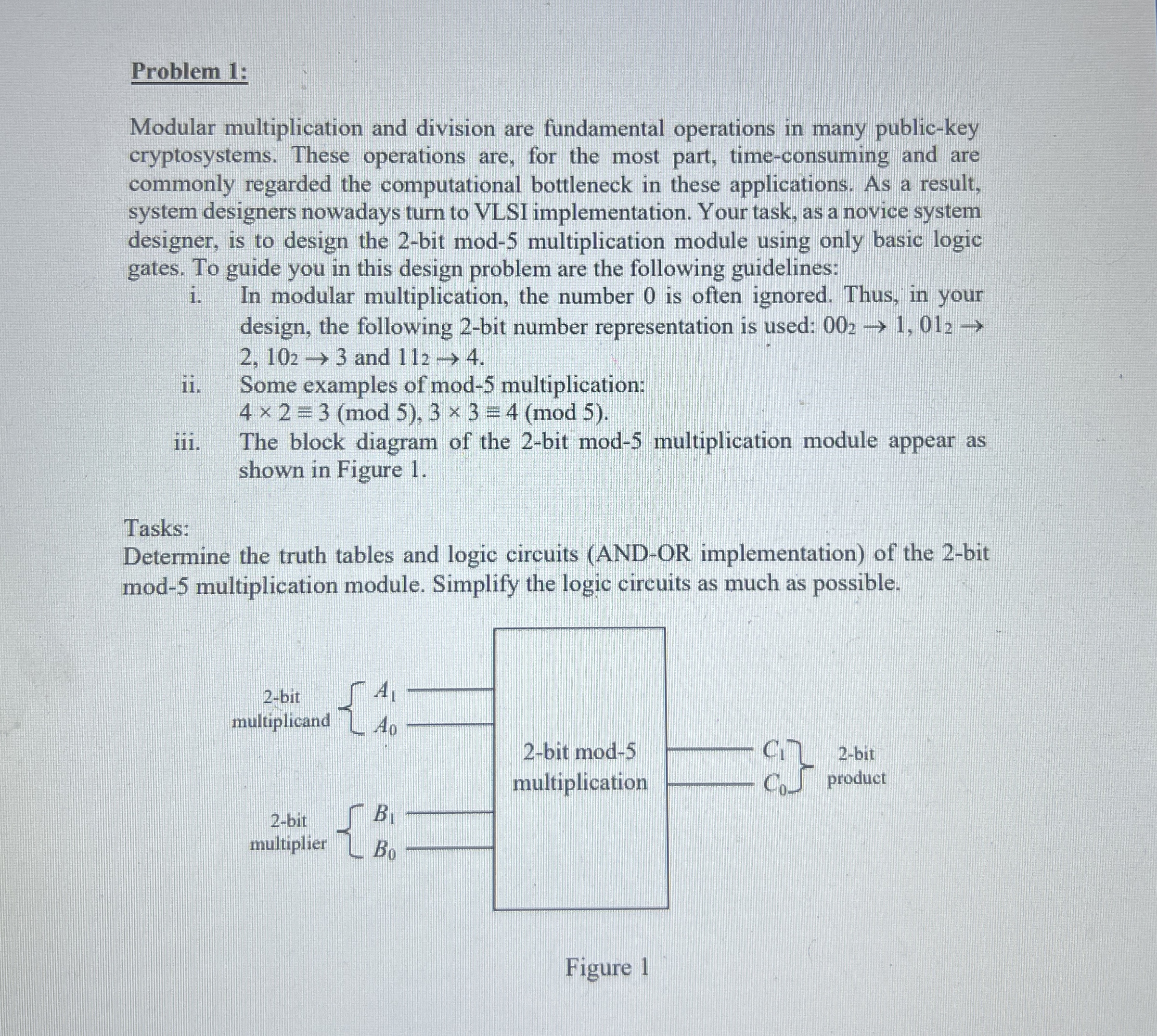  Problem 1: Modular multiplication and division are fundamental operations in many
