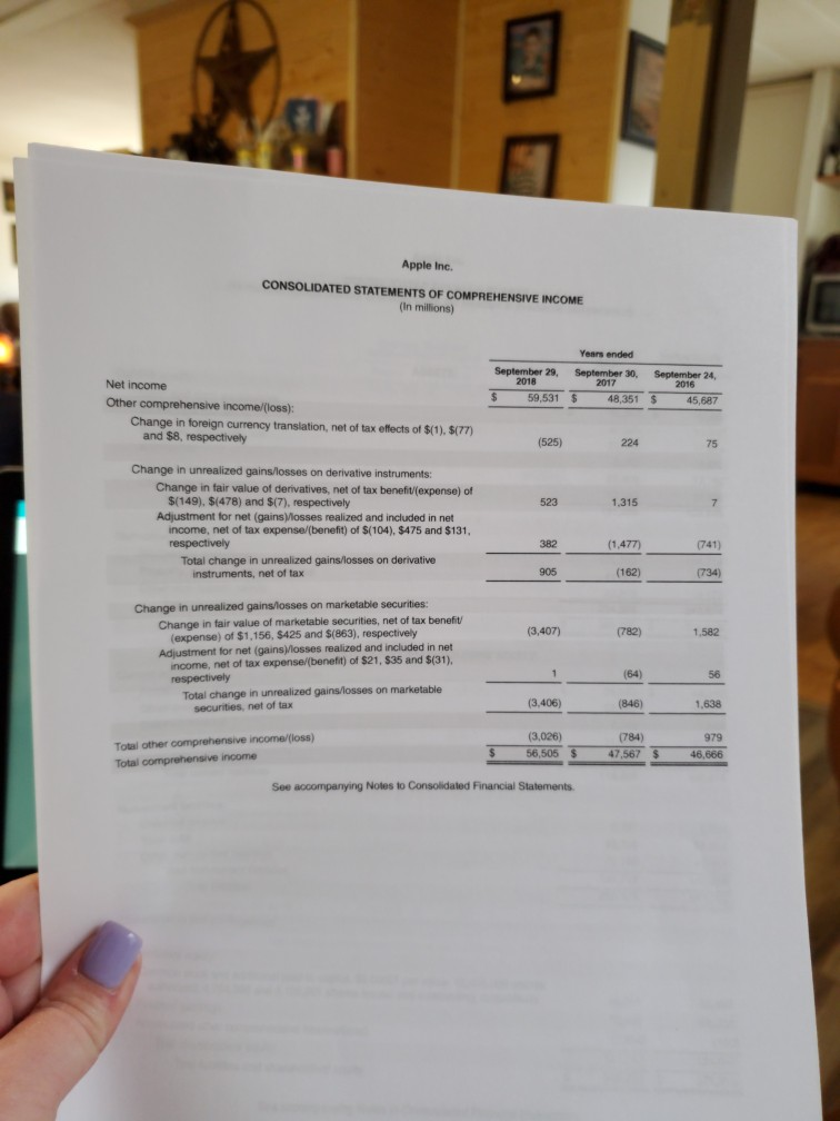 group member should submit the assignment. Please show you work.September 2017, and