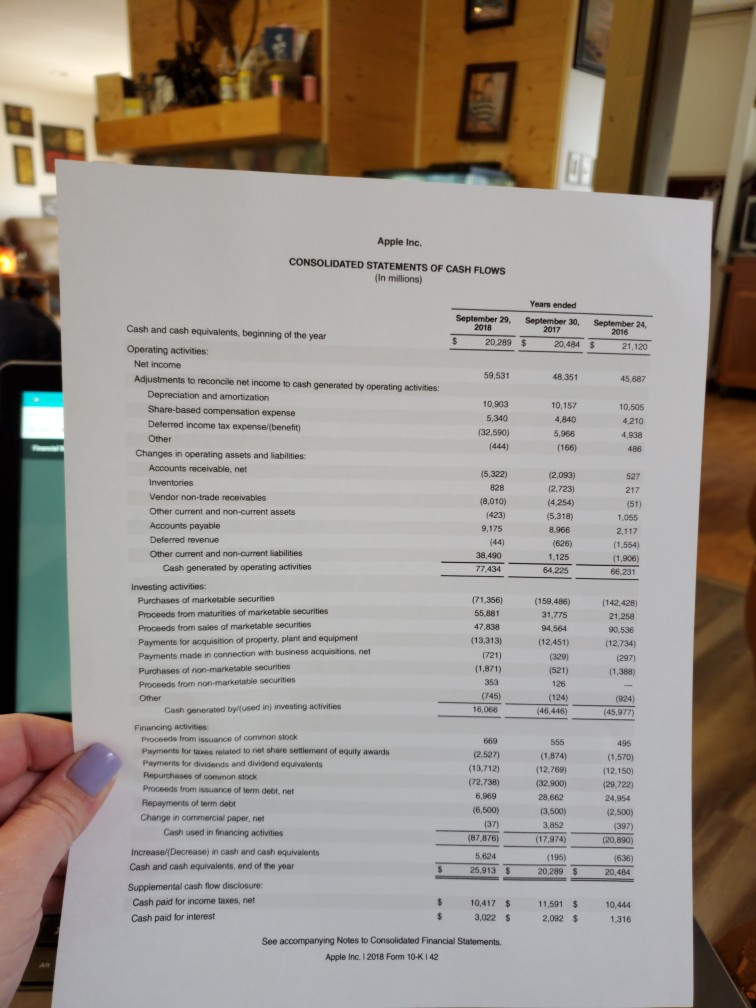 Asset Turnover Ratio, Financial Leverage Ratio. These are what I need to