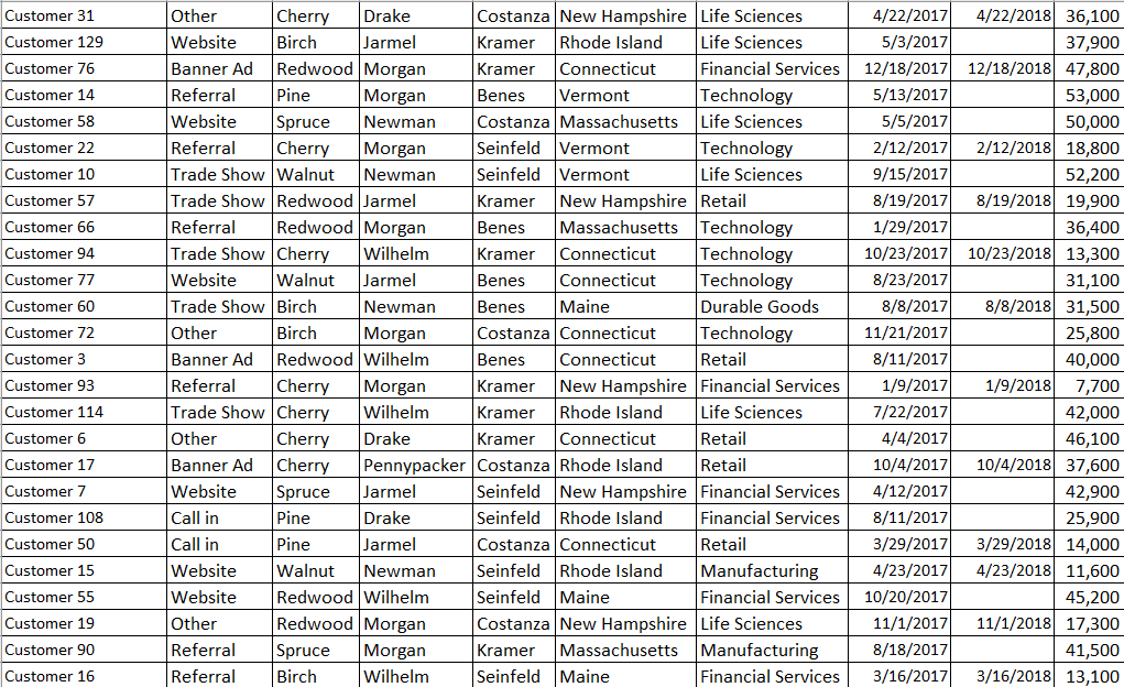 Ad Callin Banner Ad Trade Show Webste Referral Pine Pine Pine Cherry