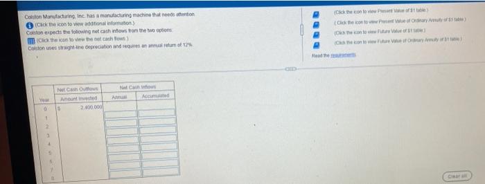 manufacturing machine that needs attention Click the icon to view additional information)