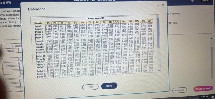 and requires an annual retum of 12% Requirement 1. Compute the payback,