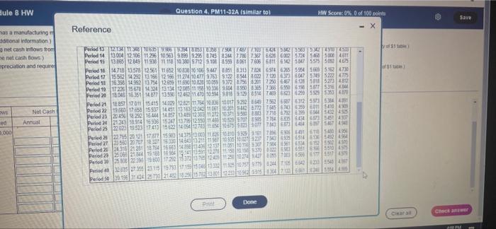 for Option 1 refurbish) Net Cash Inflows Year 0 1 Net Cash