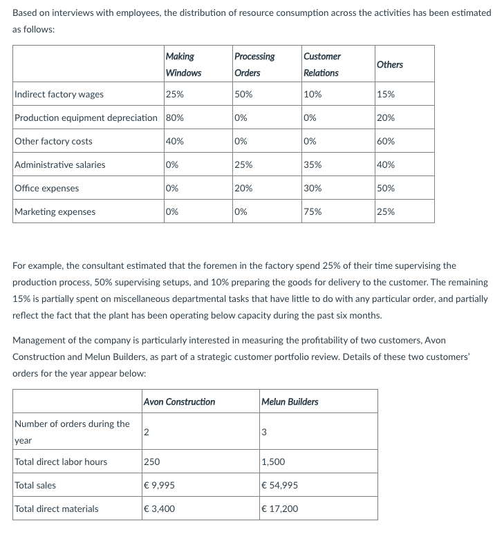 of the two costing systems + draw an overview diagram of each