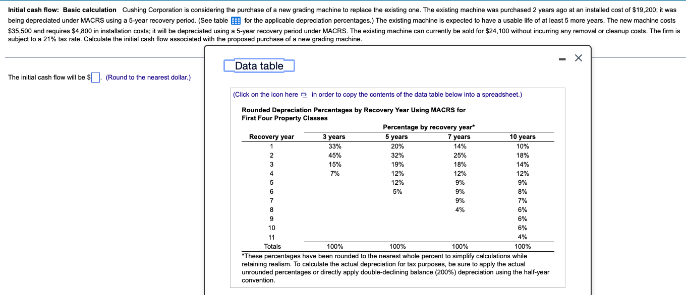 Initial cash flow:Basic calculationCushing Corporation is considering the purchase of a new