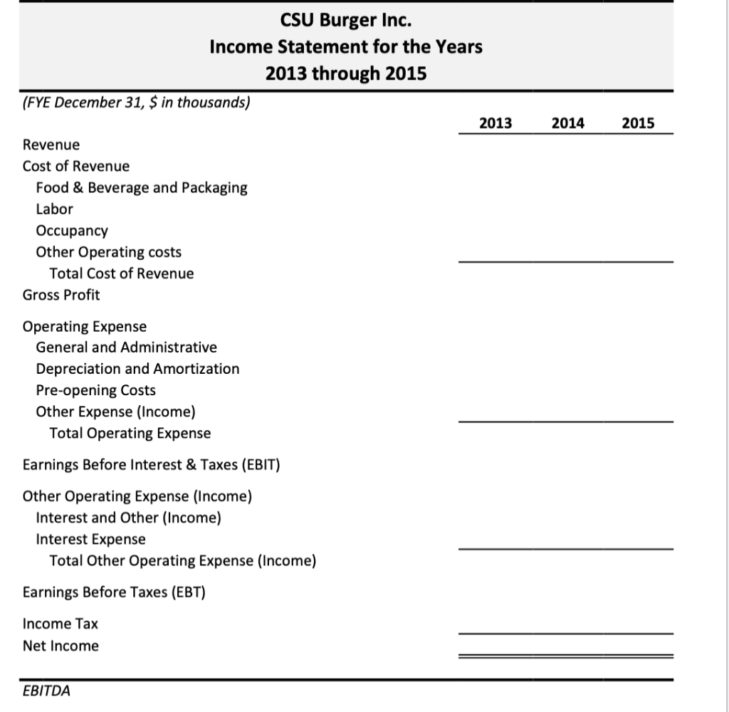 1. Recreate a 3-statement financial statements Input P&L to derive a