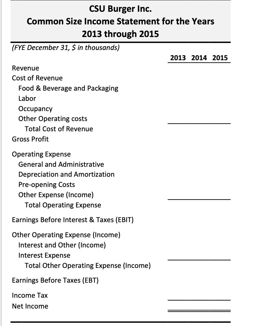 Net Income, Link Each period's Net Income to that year's Balance Sheet,