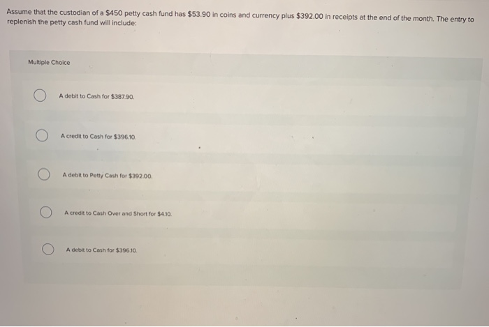 $100.00. The entry to reduce the fund is: Multiple Choice Debit Petty