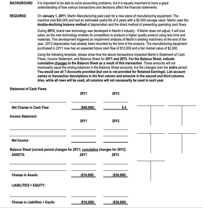  BACKGROUND It is important to be able to solve accounting problems,