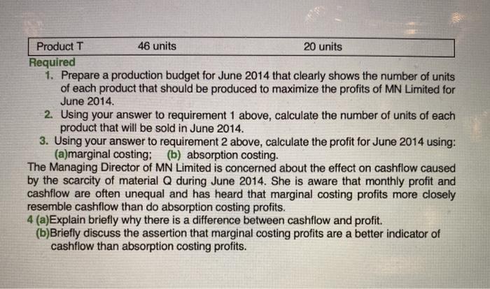 team at MN Limited is considering the budgets it prepared for the