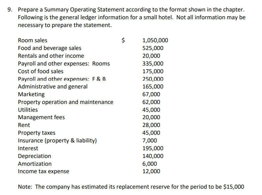  9. Prepare a Summary Operating Statement according to the format shown