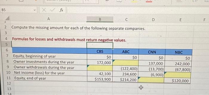  B5 1 [ 6 x fx A 2 Compute the missing