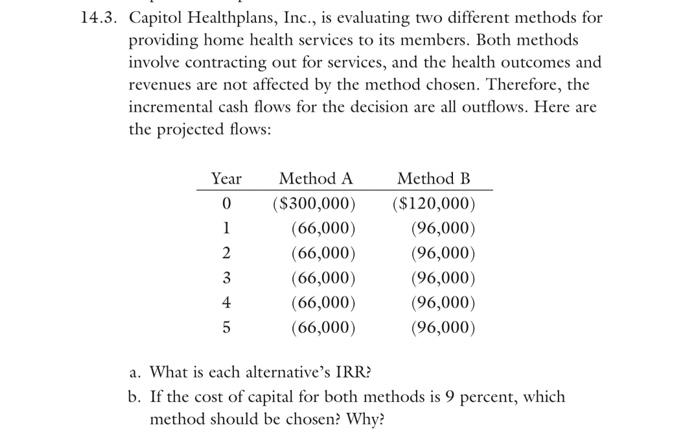  14.3. Capitol Healthplans, Inc., is evaluating two different methods forproviding home