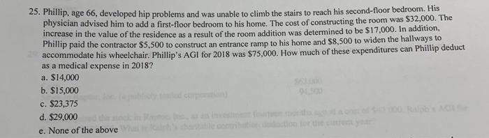  25. Phillip, age 66, developed hip problems and was unable to