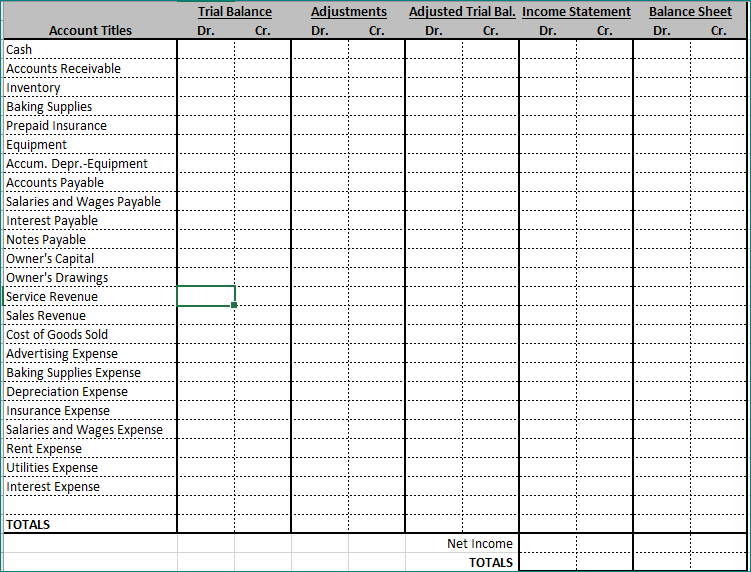 finds out that Batter Blender Supply Co. has raised the cost of