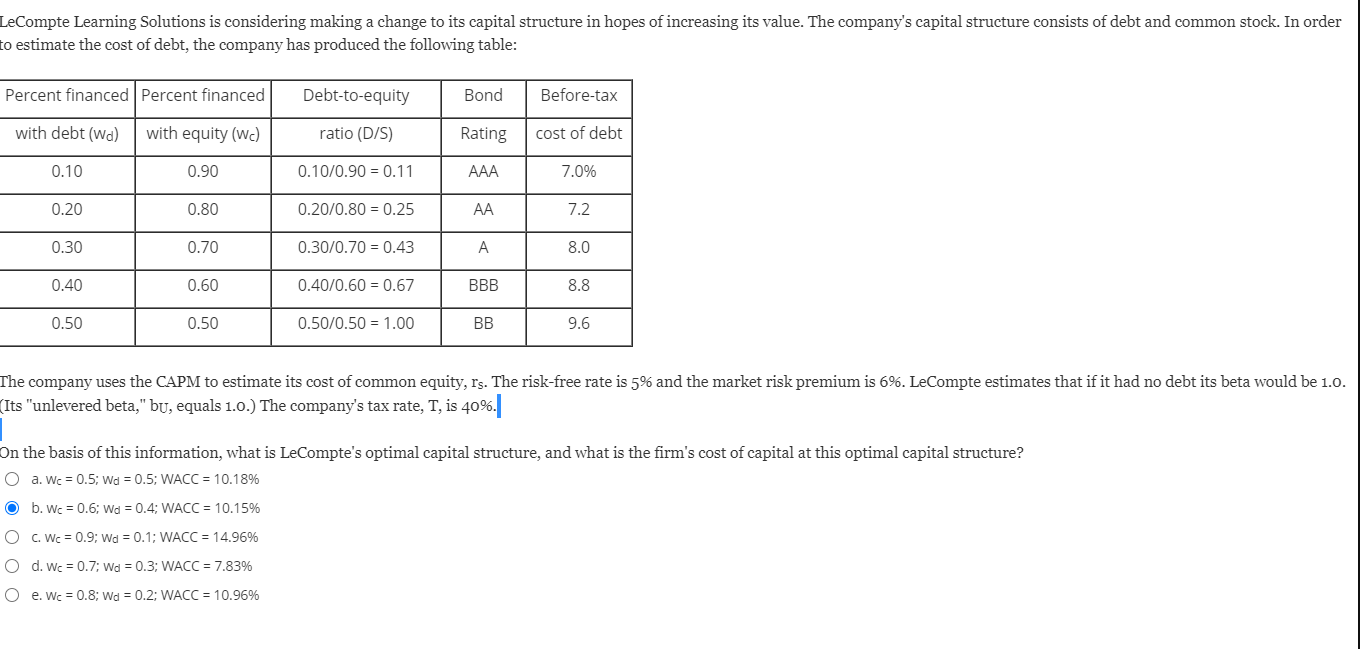 LeCompte Learning Solutions is considering making a change to its capital