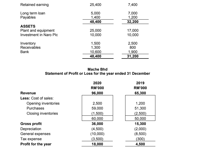 answer more little bit additional for other sub-questions, I will be appreciated