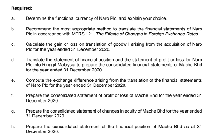 its net assets reflected its fair value. The main activity of Naro