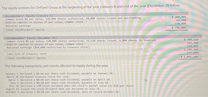  record journal entries he equity sections for OnPoint Group at the
