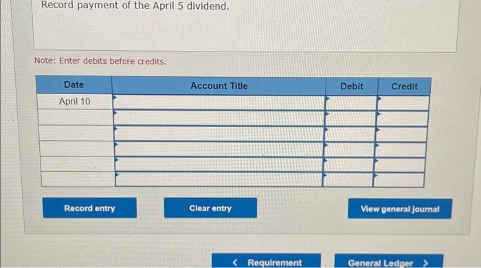 Hint: Use information from the December 31 Stockholders' equity statement. Entry to