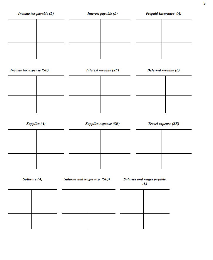 aspiring to play college sports. The following is a simplified list of