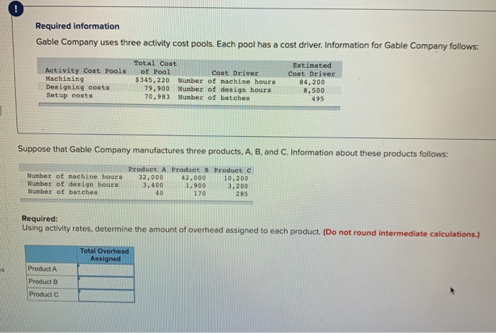 Each pool has a cost driver. Information for Gable Company follows: Activity