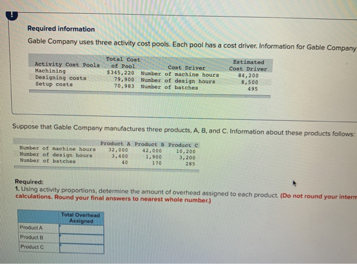 Cost Pools Machining Designing costs Setup costs Total Cost of Pool Cost