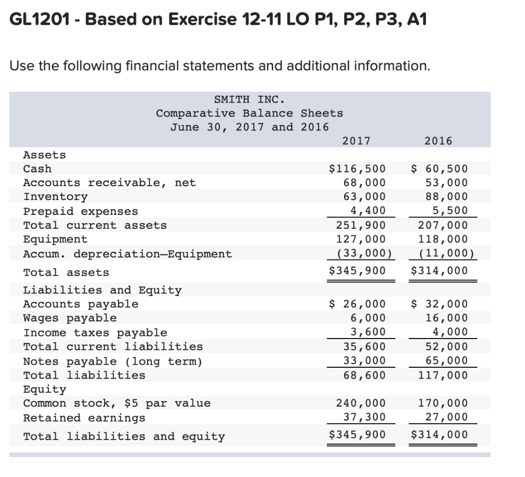GL1201 - Based on Exercise 12-11 LO P1, P2, P3, A1