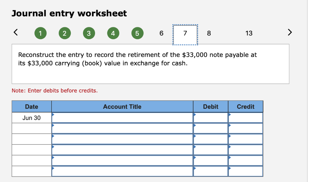Liabilities and Equity Accounts payable Wages payable Income taxes payable Total current