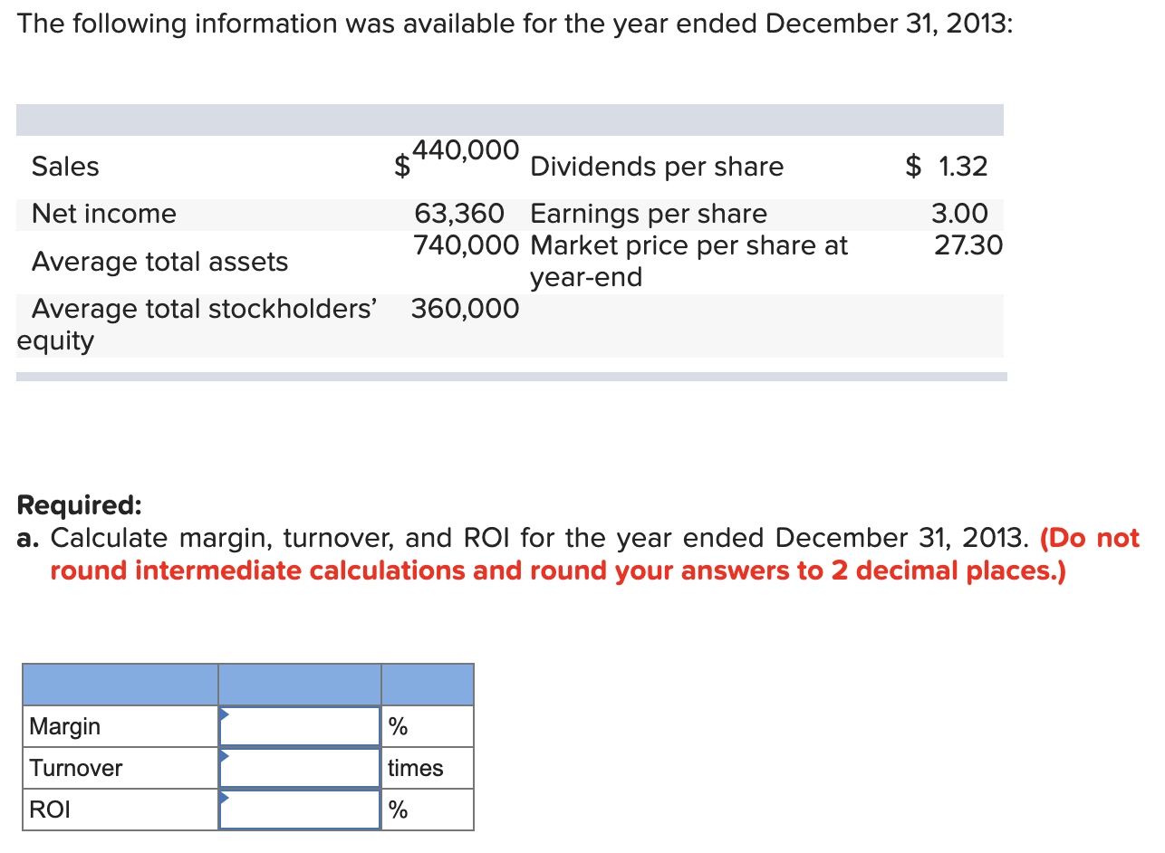 Please Complete the whole question or DO NOT ATTEMPT! The following information