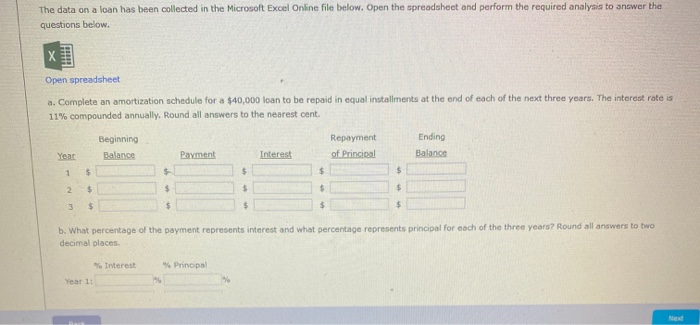  The data on a loan has been collected in the Microsoft