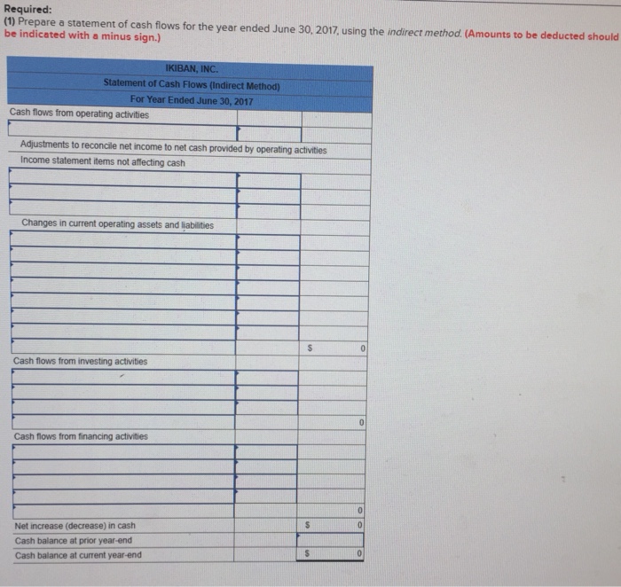 Sheets June 30, 2817 and 2816 Assets Cash Accounts receivable, net Inventory