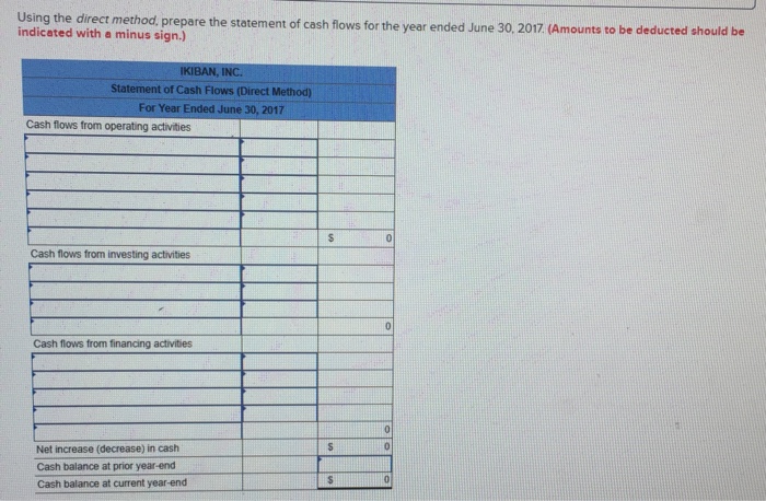 Prepaid expenses Total current assets Equipment Accum. depreciation-Equipnent Total assets $ 93,100