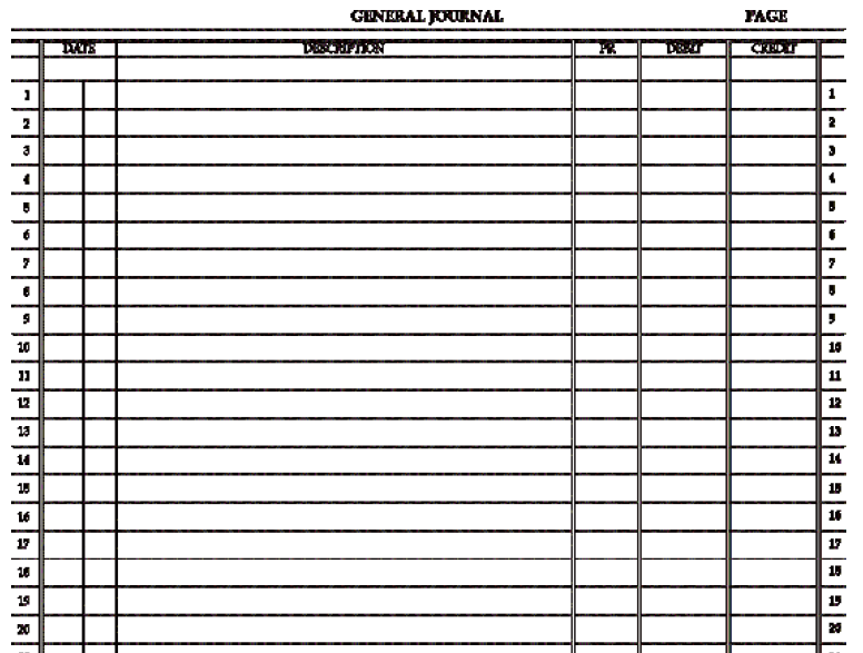 general ledger then i am assuming we have to record in general