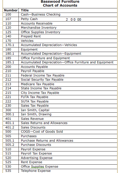 journal as well. So please also record it in general journal, General