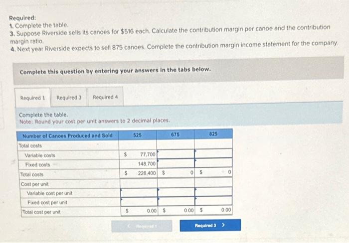51,55] Riverside Incorporated makes one model of wooden canoe. Partial information for