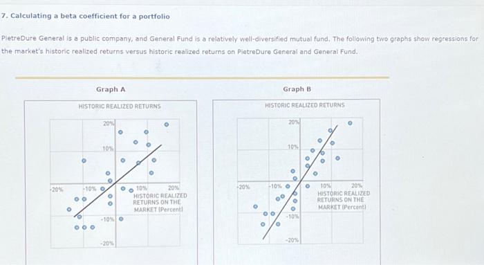  7. Calculating a beta coefficient for a portfolio PietreDure General is