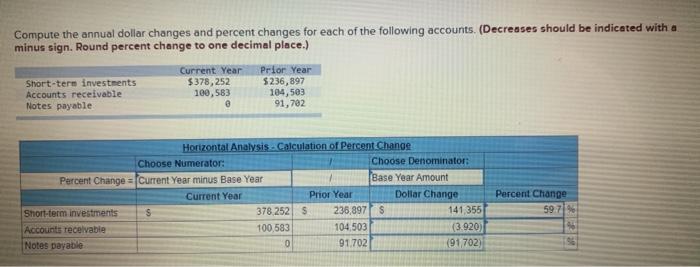 The last two percent change? Compute the annual dollar changes and percent