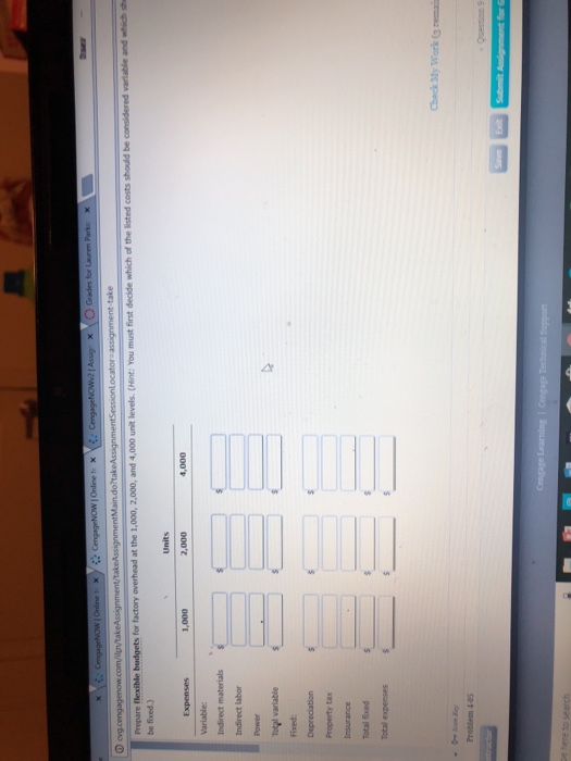 Factory Overhead Costs Listed below are the budgeted factory overhead costs for