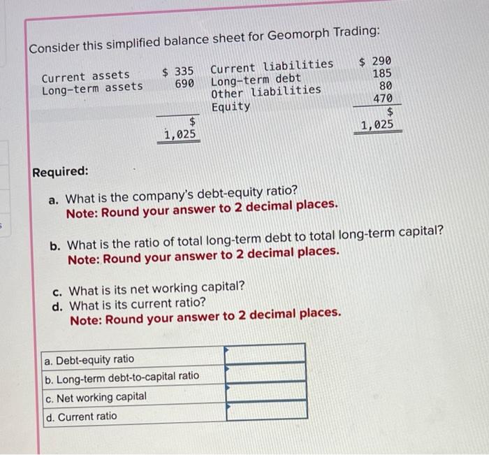 2 Consider this simplified balance sheet for Geomorph Trading: Required: a. What
