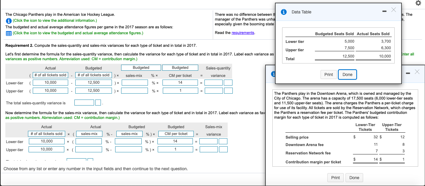  0 Data Table - The Chicago Panthers play in the American