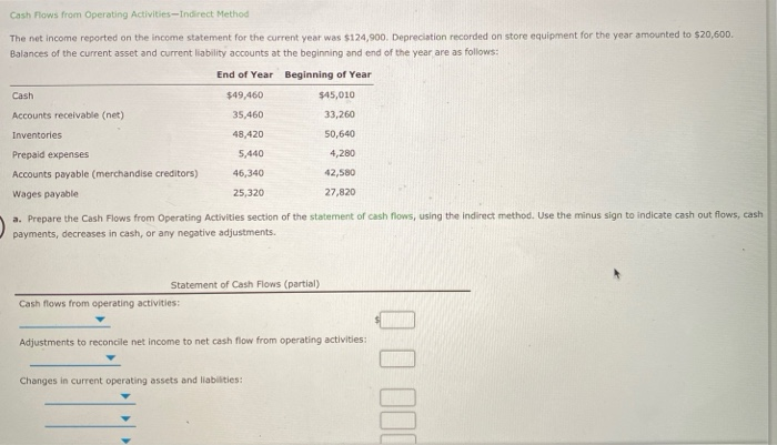  Need help ASAP! Cash Flows from Operating Activities --Indirect Method The