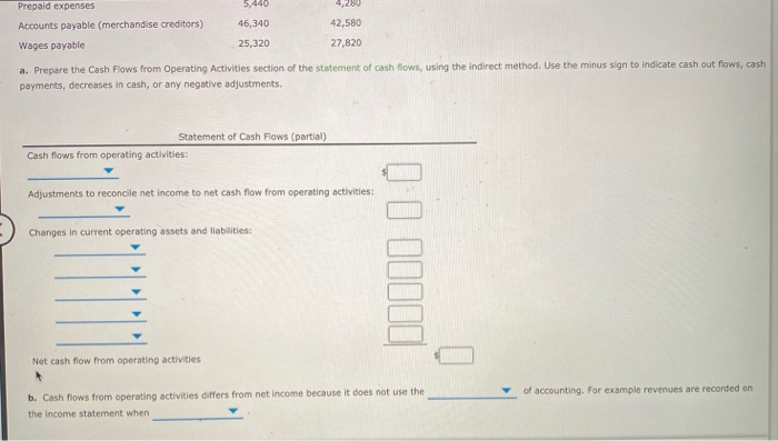 net income reported on the income statement for the current year was